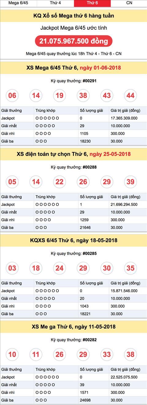Ket qua Vietlott thu 6 Ket qua Vietlott thu 6